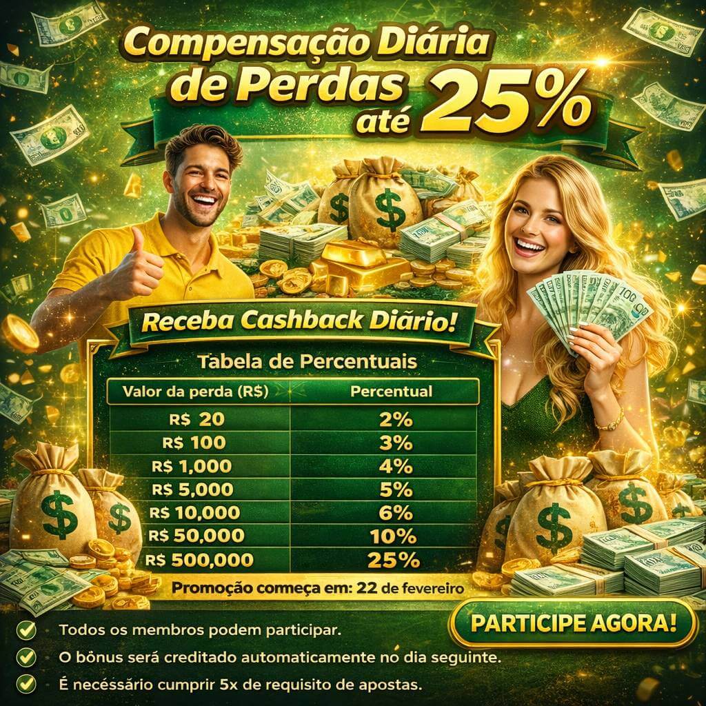 Equipe de suporte ao cliente da 65k